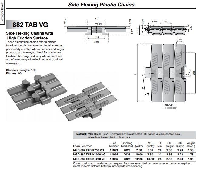 Поворотные термопластичные цепи и звезды 11012а System plast