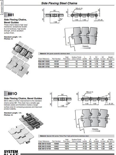 Поворотные металлические цепи (Side Flexing Steel Chains) System Plast