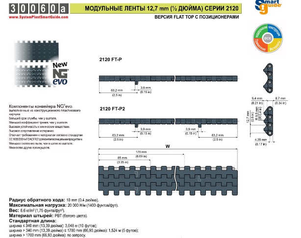 Сравнение серий 2120,2250 и 2251 с аналогами конкурентов System Plast