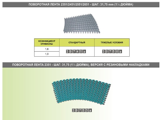 Поворотные модульные ленты 2256 System Plast