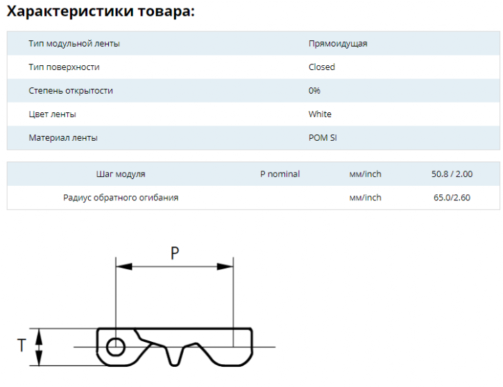Серия модульная лента uni ECB