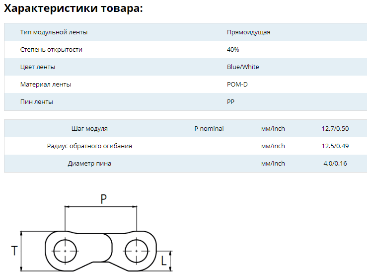 Серия Модульная лента uni M-OWL