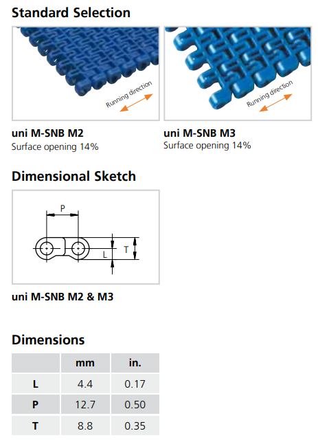 Серия лента uni M-SNB