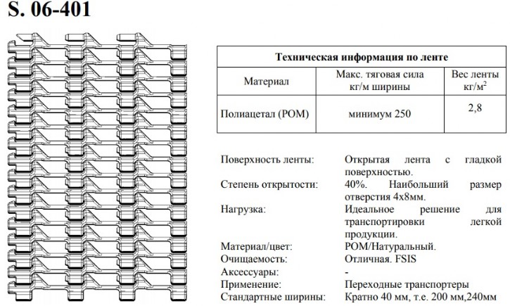 Модульные ленты серия S. 06  Scanbelt