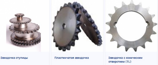Звездочки для цепей ngb